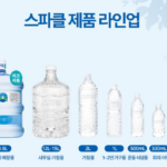 스파클 무라벨 생수, 2L, 36개_2