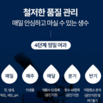 스파클 무라벨 생수, 2L, 36개_4
