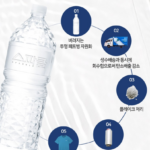 스파클 무라벨 생수, 2L, 36개_6