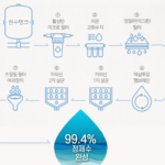 코멧 오리지널 아기물티슈 캡형 100매 10팩_7