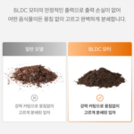 쿠쿠 에코웨일 큐브 메가 3L 음식물처리기 CFD-FNL301DCGW_9