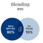 위너빈 업소용 원두커피｜카페·사무실에서 마시기 좋은 로스팅 원두일까? 상품 이미지 5