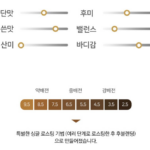 콩볶는사람들 베트남 로부스타 G1 원두커피｜1kg 대용량, 진한 커피를 찾는다면? 상품 이미지 6