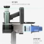 쿠쿠 파워클론 무선청소기 CVC-NHS10EG｜청소할 때마다 코드가 번거로웠다면? 상품 이미지 5